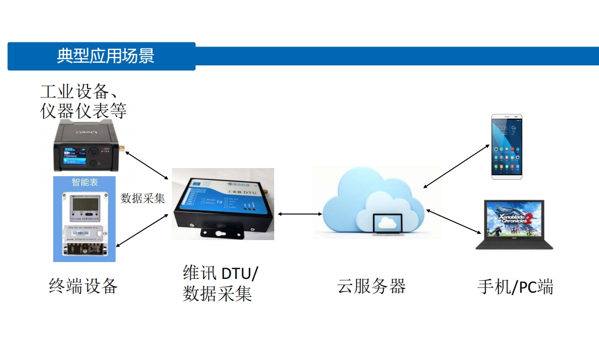 微信截图_20240605091440